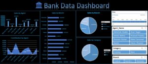 bank data live dashboard