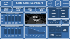 state sales dashboard page1