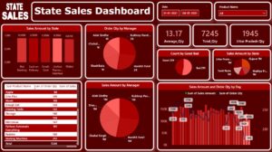 state sales live dashboard